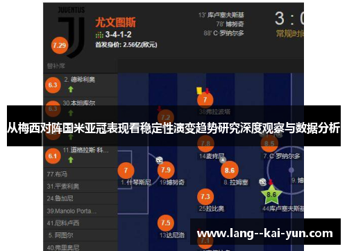 从梅西对阵国米亚冠表现看稳定性演变趋势研究深度观察与数据分析 从梅西对阵国米亚冠表现看稳定性演变趋势研究深度观察与数据分析