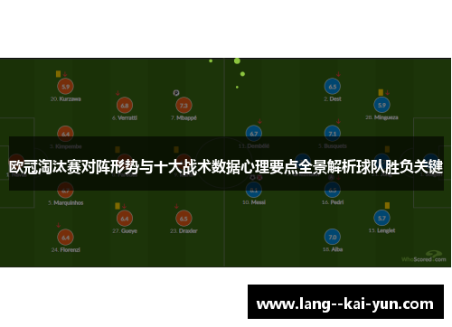 欧冠淘汰赛对阵形势与十大战术数据心理要点全景解析球队胜负关键