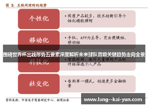 围绕世界杯出线形势五要素深度解析未来球队晋级关键趋势走向全景 围绕世界杯出线形势五要素深度解析未来球队晋级关键趋势走向全景