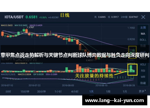 意甲焦点战走势解析与关键节点判断球队博弈数据与胜负走向深度研判