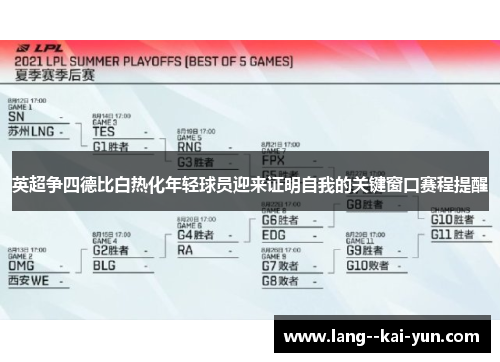 英超争四德比白热化年轻球员迎来证明自我的关键窗口赛程提醒