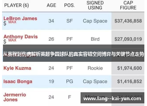 从赛程到伤病解析英超争四球队的真实容错空间博弈与关键节点走势