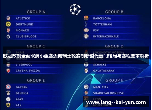 欧冠改制全面取消小组赛迈向瑞士轮赛制新时代豪门格局与赛程变革解析
