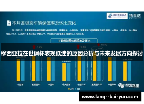 穆西亚拉在世俱杯表现低迷的原因分析与未来发展方向探讨 穆西亚拉在世俱杯表现低迷的原因分析与未来发展方向探讨