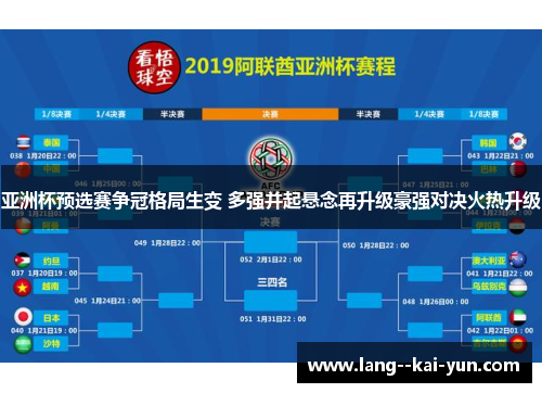 亚洲杯预选赛争冠格局生变 多强并起悬念再升级豪强对决火热升级 亚洲杯预选赛争冠格局生变 多强并起悬念再升级豪强对决火热升级